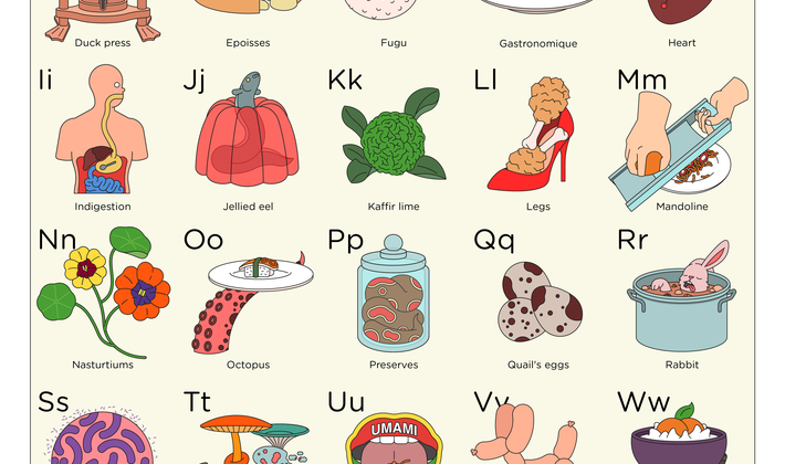 Food Alphabet